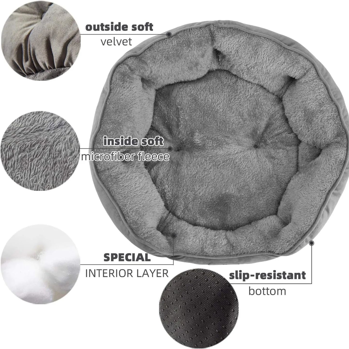Soft, Washable Pet Bed , Non-Slip Base, Water Resistant