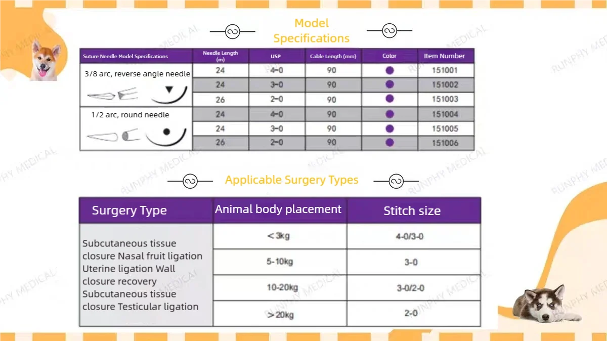Veterinary absorbable suture, surgical pet suture PGA (2-0/3-0/4-0) w/Needles