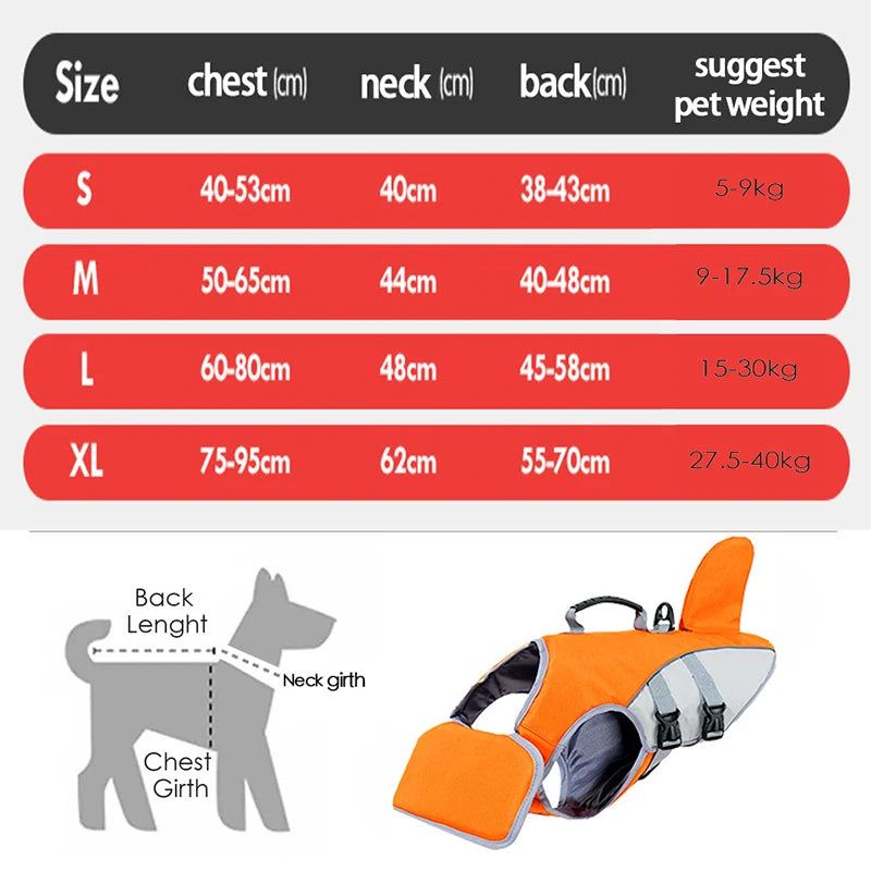 New Pet Swimming Life Jacket Shark Fin Shape, Safety Vest for Dog in Summer Adjustable in Pool or Surfing