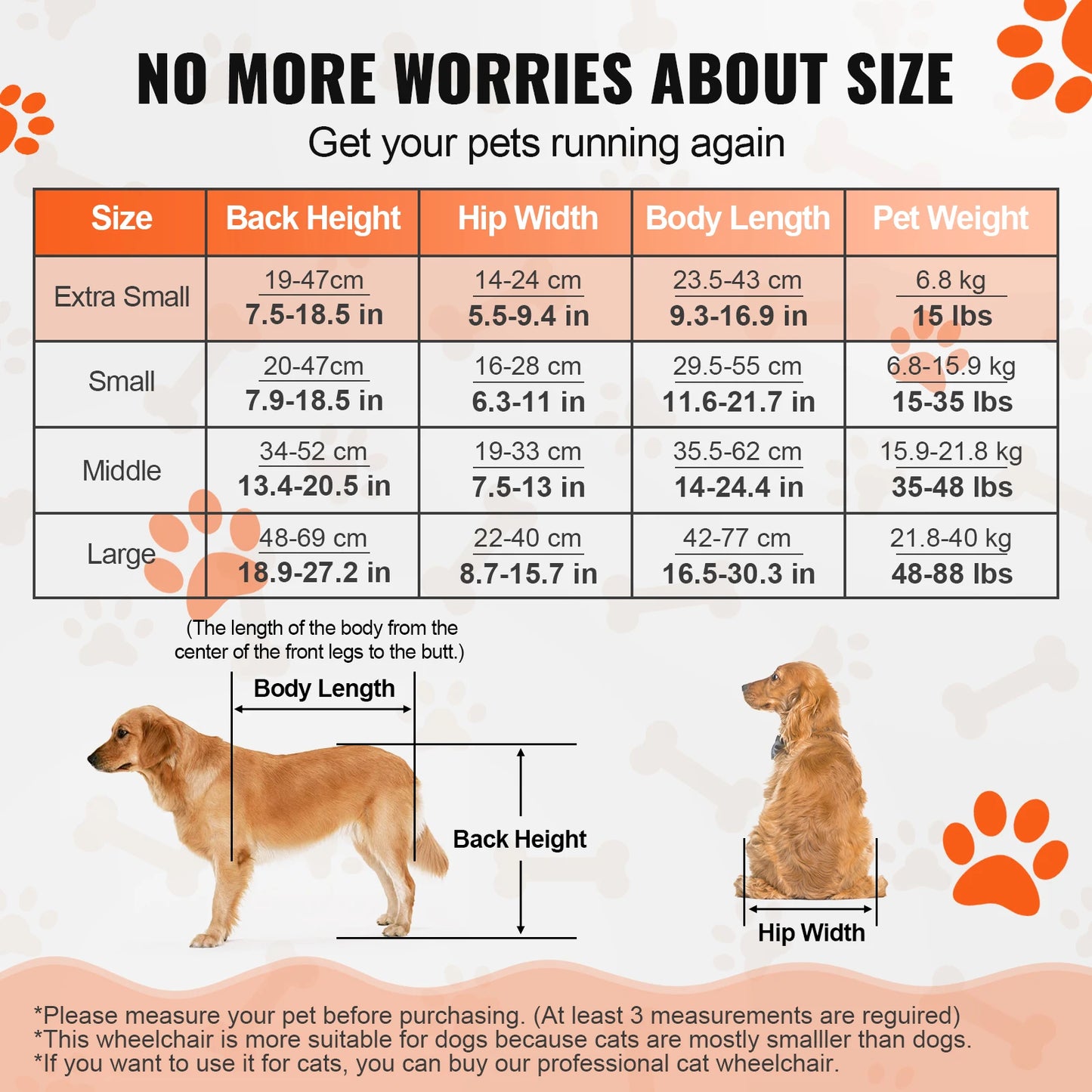 SucceBuy 2 Wheels Dog Wheelchair for Back Legs