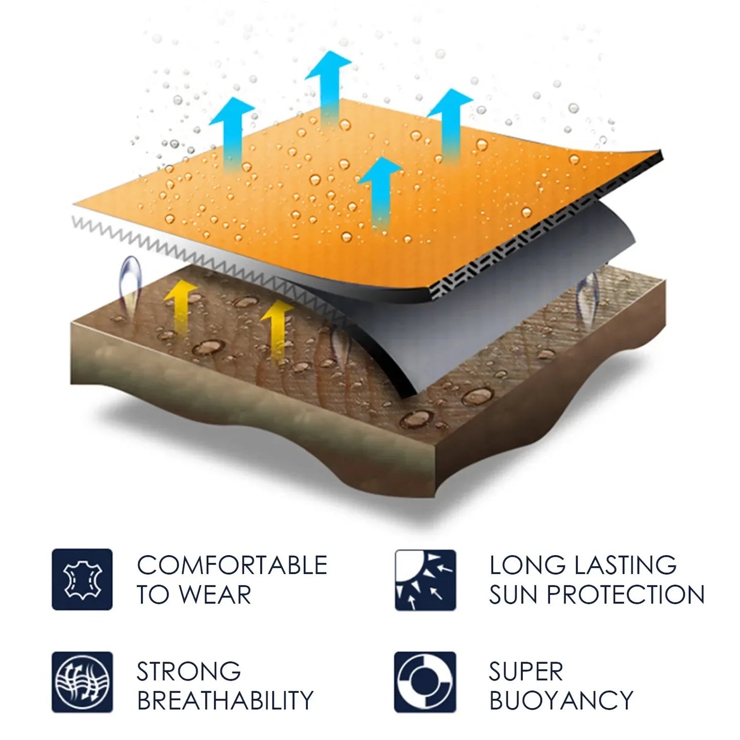 New Pet Swimming Life Jacket Shark Fin Shape, Safety Vest for Dog in Summer Adjustable in Pool or Surfing