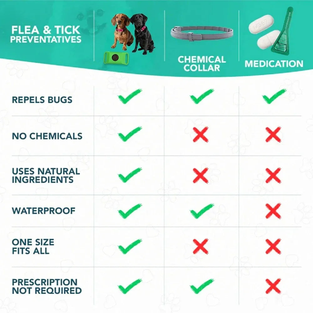 Pets Anti-Flea Collar Pendant Oils to Repel Pests Safely